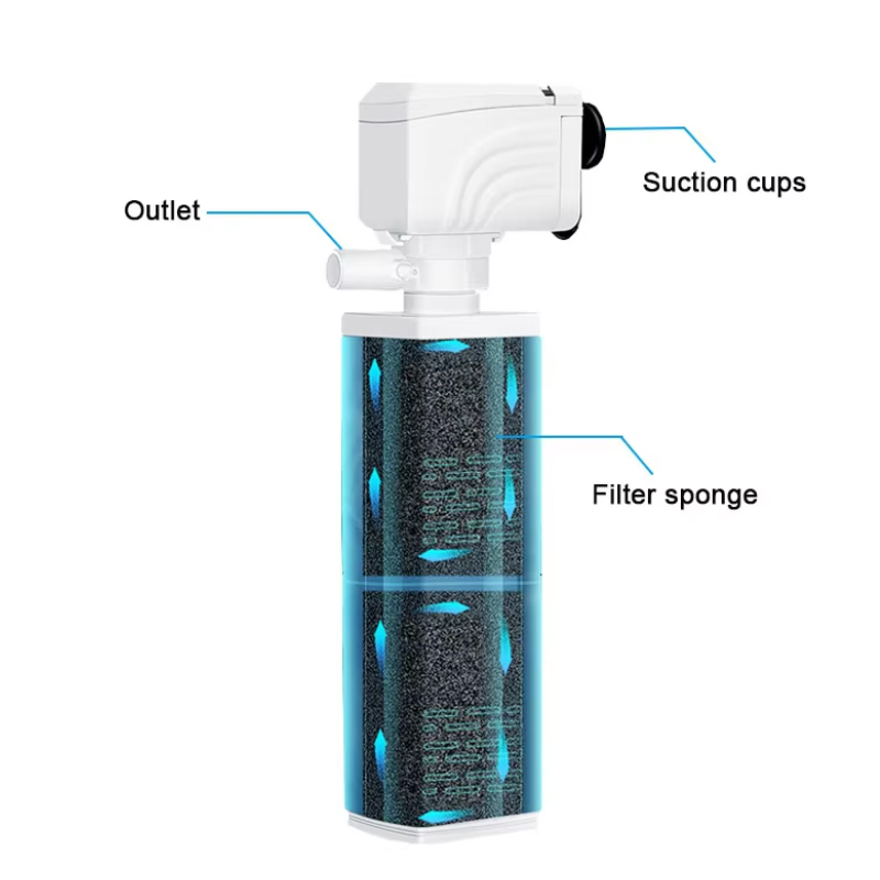 3 in 1 Aquarium Filter Pumpe S – Air Pump Silent Bewertung und Preis