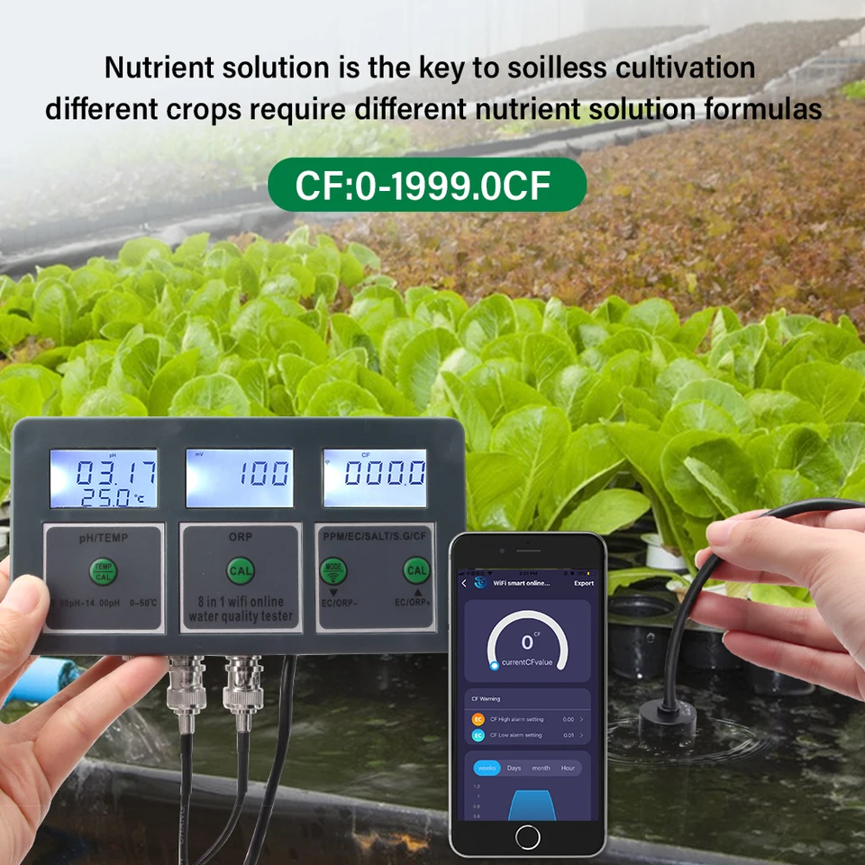 WLAN Digitaler PH ORP TDS EC S – Aquarium Fish In Online Bewertung und Preis